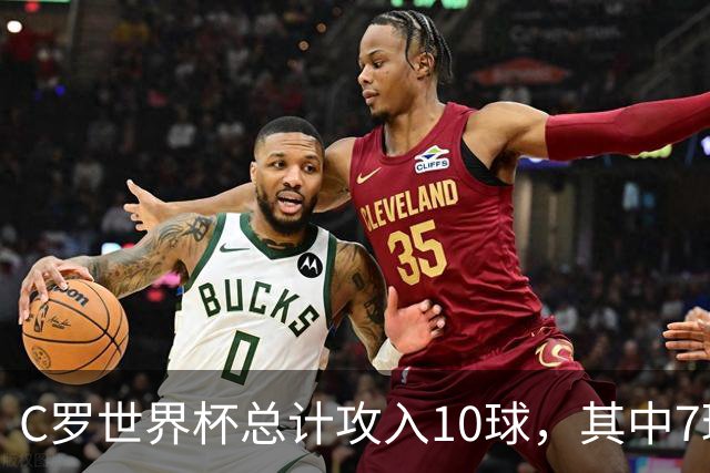 C罗世界杯总计攻入10球，其中7球是对阵小组垫底球队打进